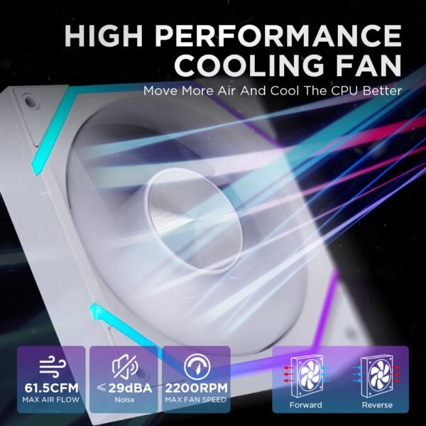 AsiaHorse Nyota ARGB Case Single Fan 120 mm - White